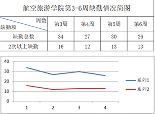 QQ图片20200328150905